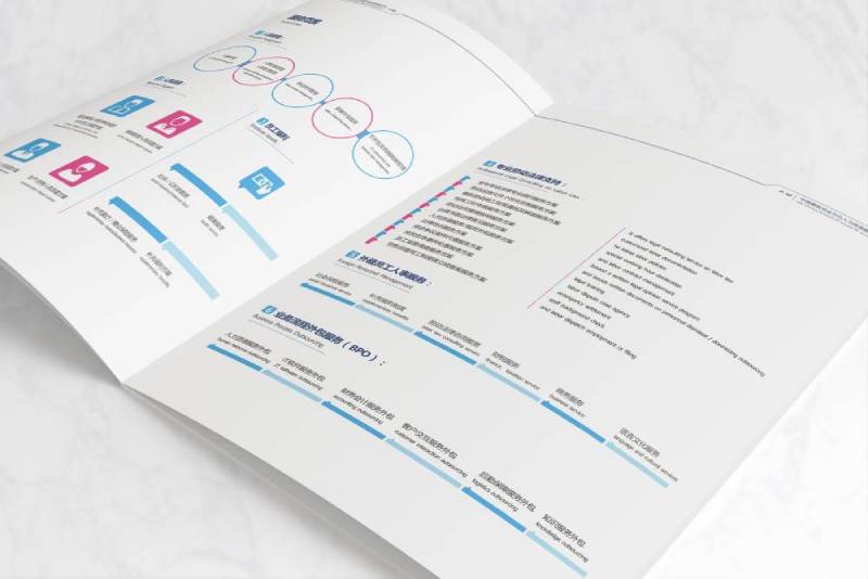 扎囊县画册设计不断升级品牌体验感受